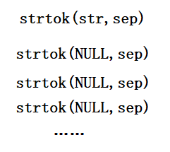 strtok函数