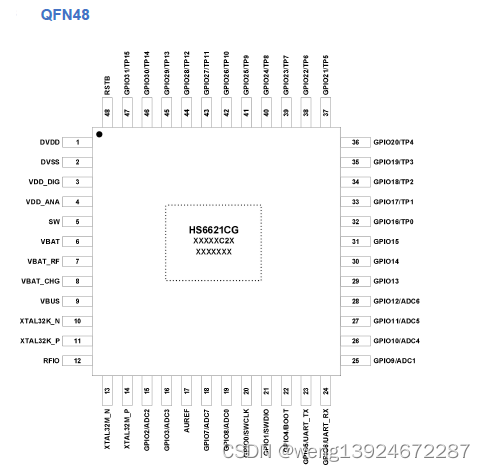 HS6621系列低功耗国产蓝牙芯片 支持蓝牙5.1