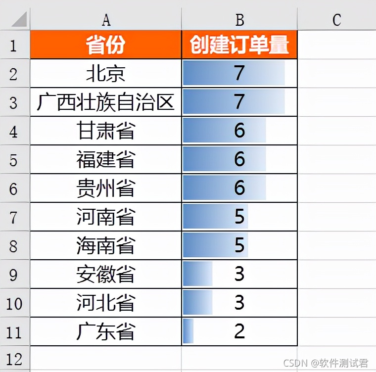 一个 Python 报表自动化实战案例