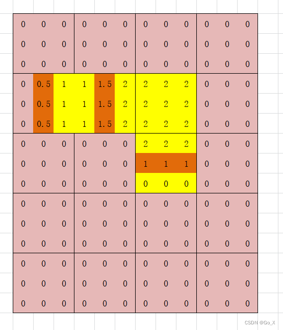 ここに画像の説明を挿入