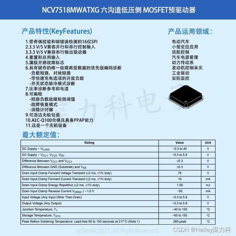 汽车级芯片NCV7518MWATXG 可编程六沟道低压侧 MOSFET预驱动器 特点、参数及应用