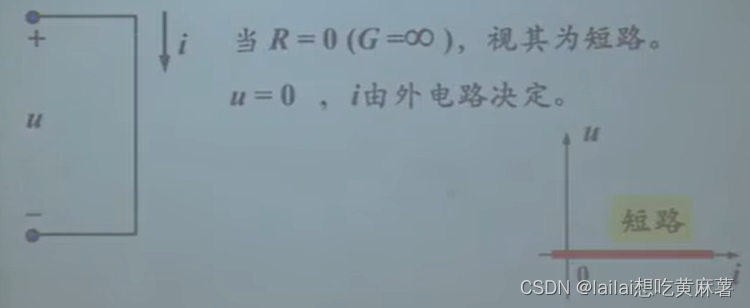 [外链图片转存失败,源站可能有防盗链机制,建议将图片保存下来直接上传(img-GXyhpHyi-1661736024635)(D:\learning\markdown\电路原理.assets\image-20220823171800314.png)]