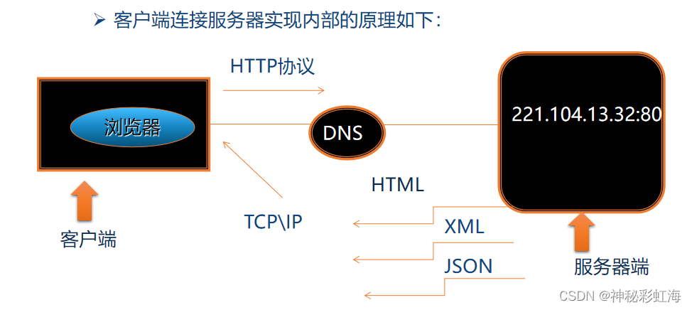 cbf5b05962544b2995b18fe1e4d20d2e.png