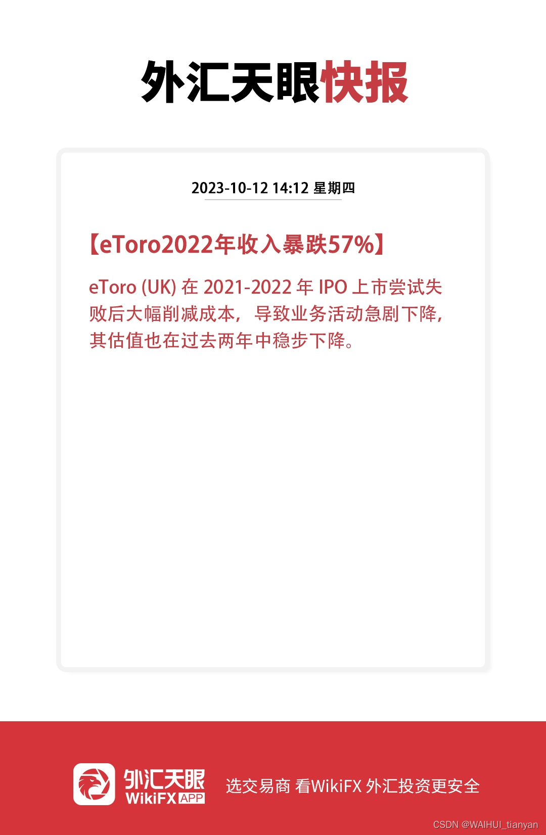 外汇天眼：eToro 2022年收入暴跌 57%