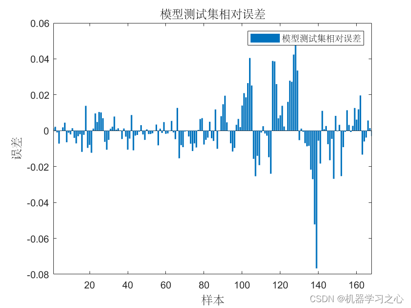 ここに画像の説明を挿入