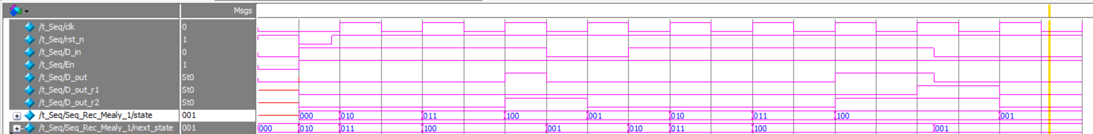 Verilog基础：三段式状态机与输出寄存