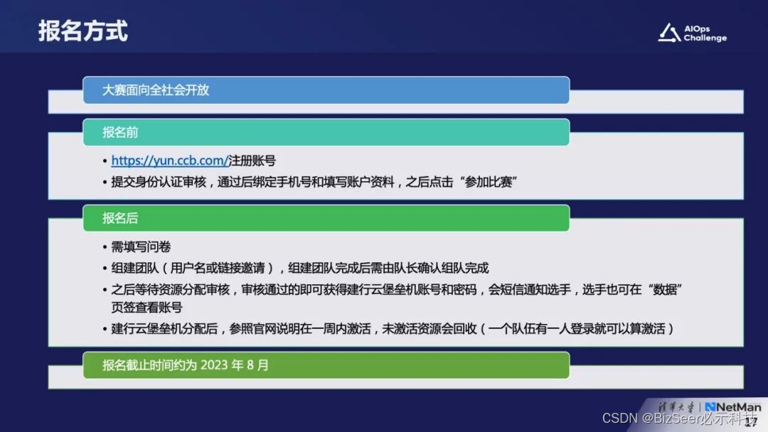 欧洲杯赛制解读 cbfb323078694817a58782a4bc658bd7.png