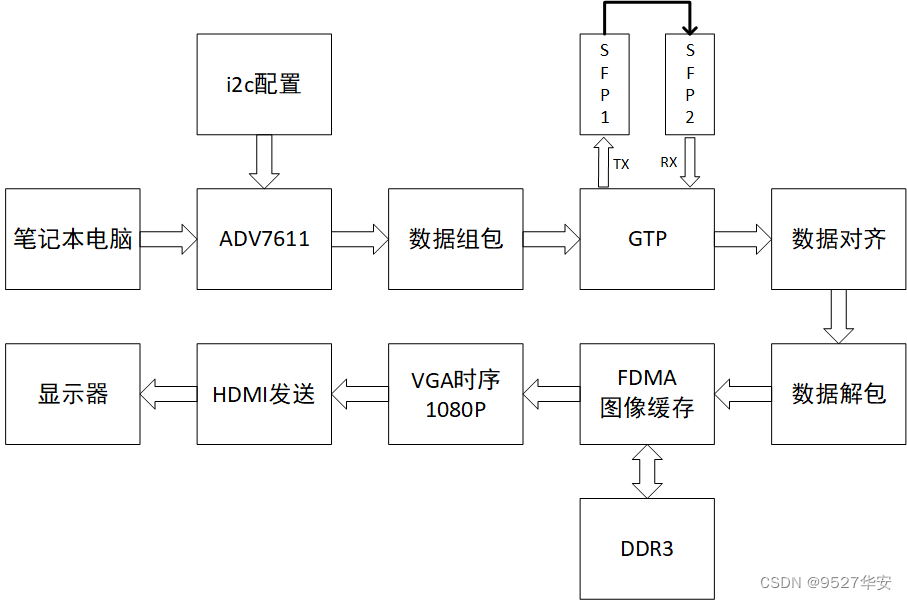 ここに画像の説明を挿入