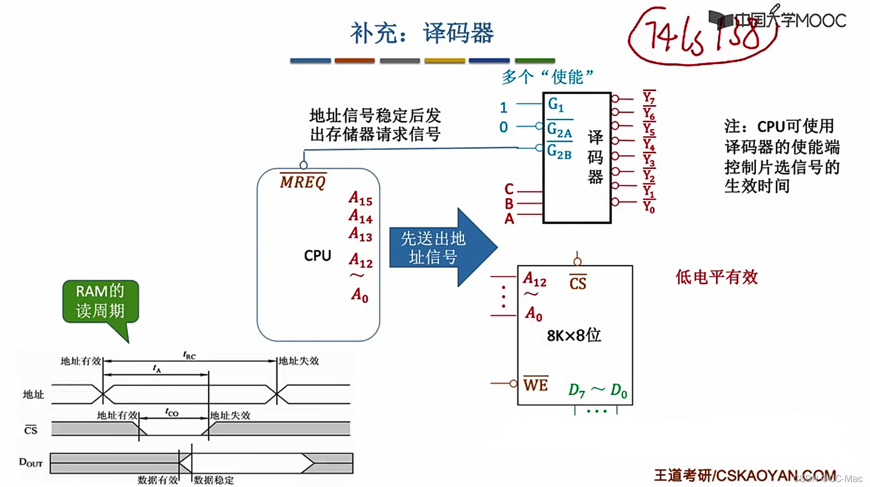 计算机组成原理-第三章(5)存储器和CPU的连接_存储器与cpu的连接-CSDN博客