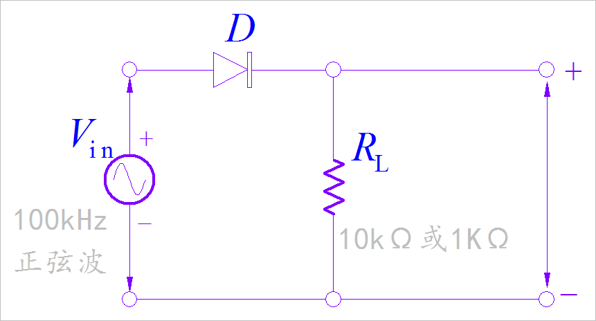 ▲ 图1.1.5 观察二极管特性的实验电路