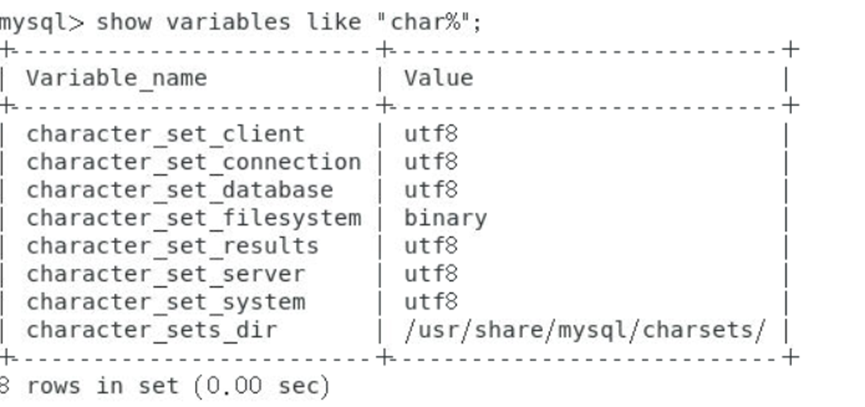 Import data from the data warehouse Hive to MySQL - Programmer Sought