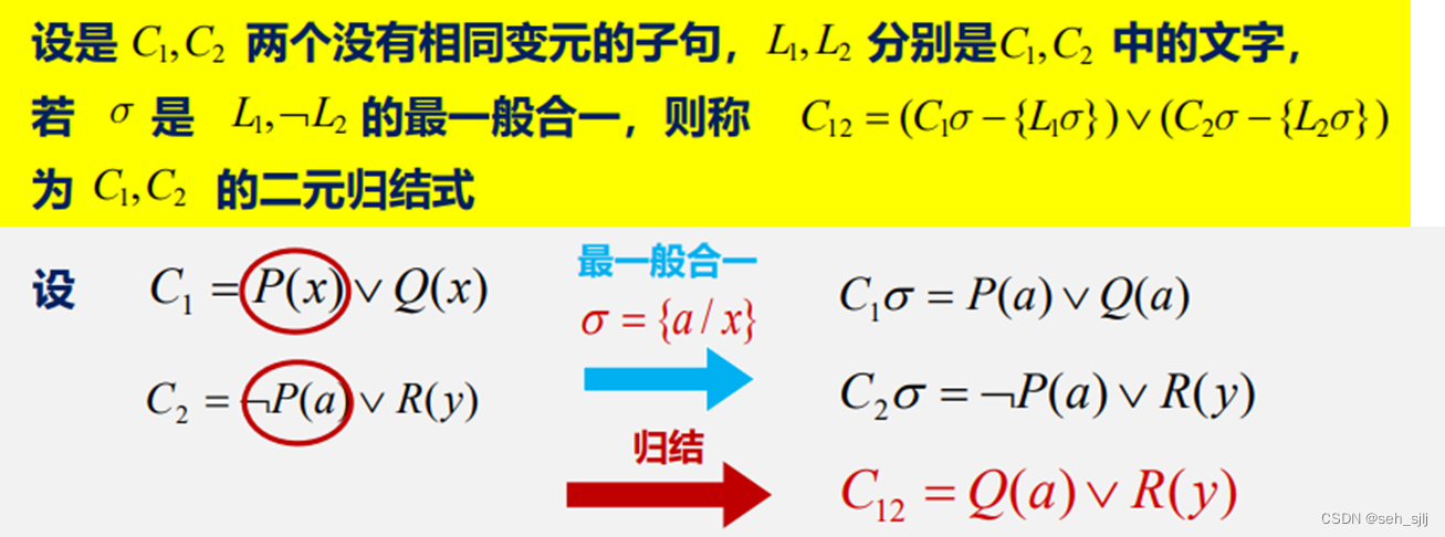 最一般合一