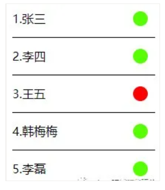 SpringBoot+WebSocket实时监控