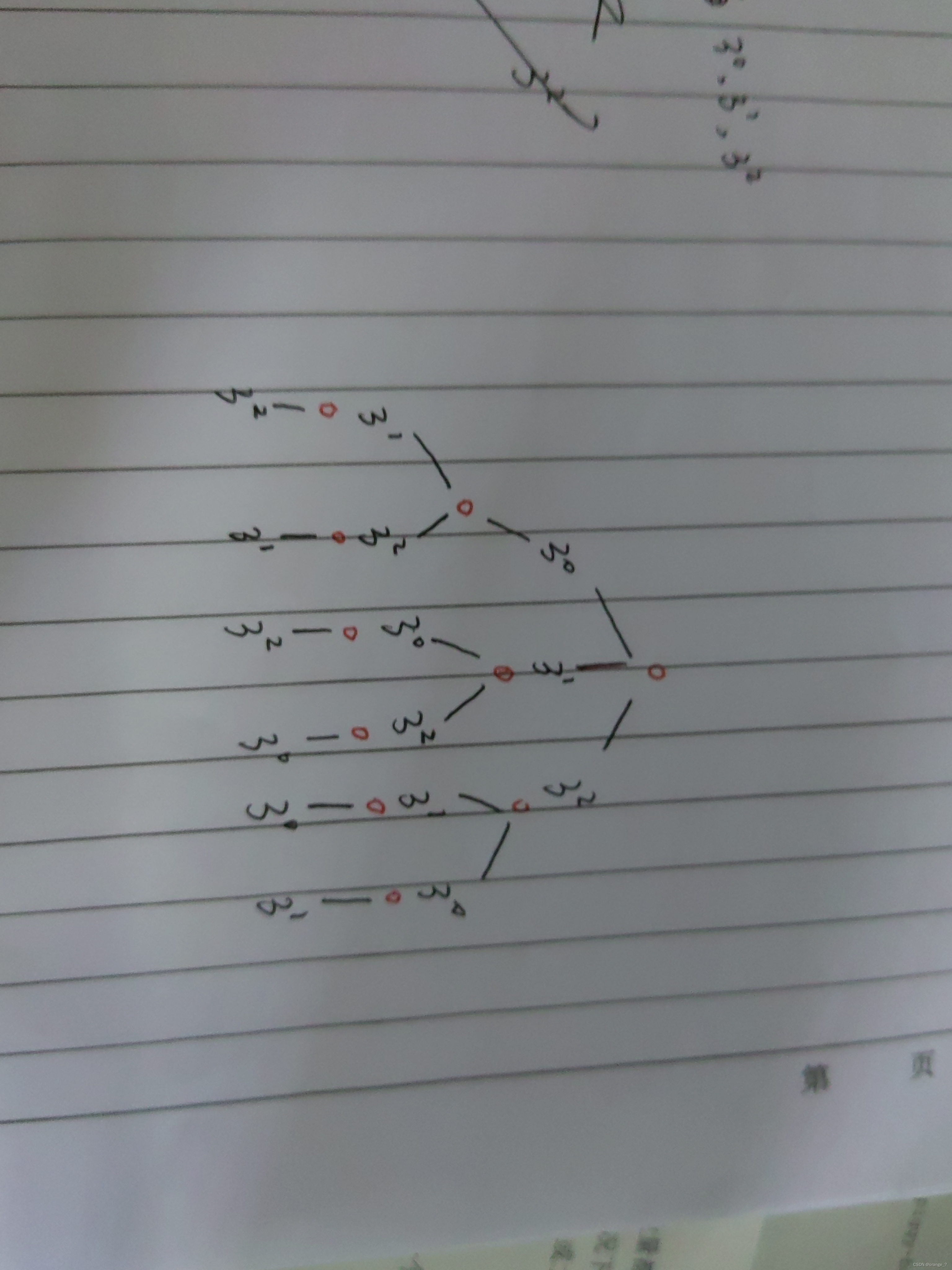 1780. 判断一个数字是否可以表示成三的幂的和