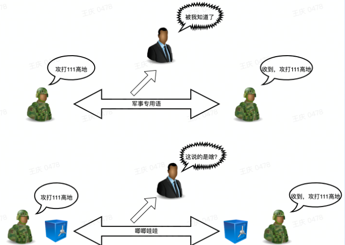 notion image