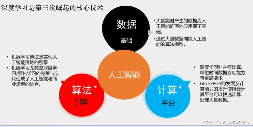 【BP与递归神经网络对决】: 区别与应用场景全面解析
