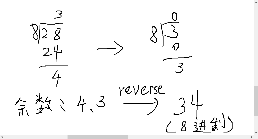 蓝桥杯基础之16进制、10进制、8进制、2进制换算总结_stringstream 转换为二进制数 oct hex bitCSDN博客