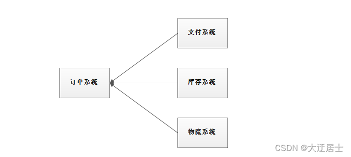 ここに画像の説明を挿入