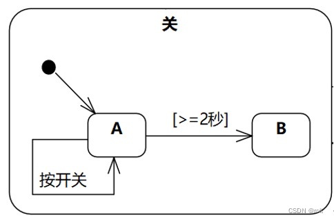 cc19b9f1dc2b4265afa450870e94b11a.png