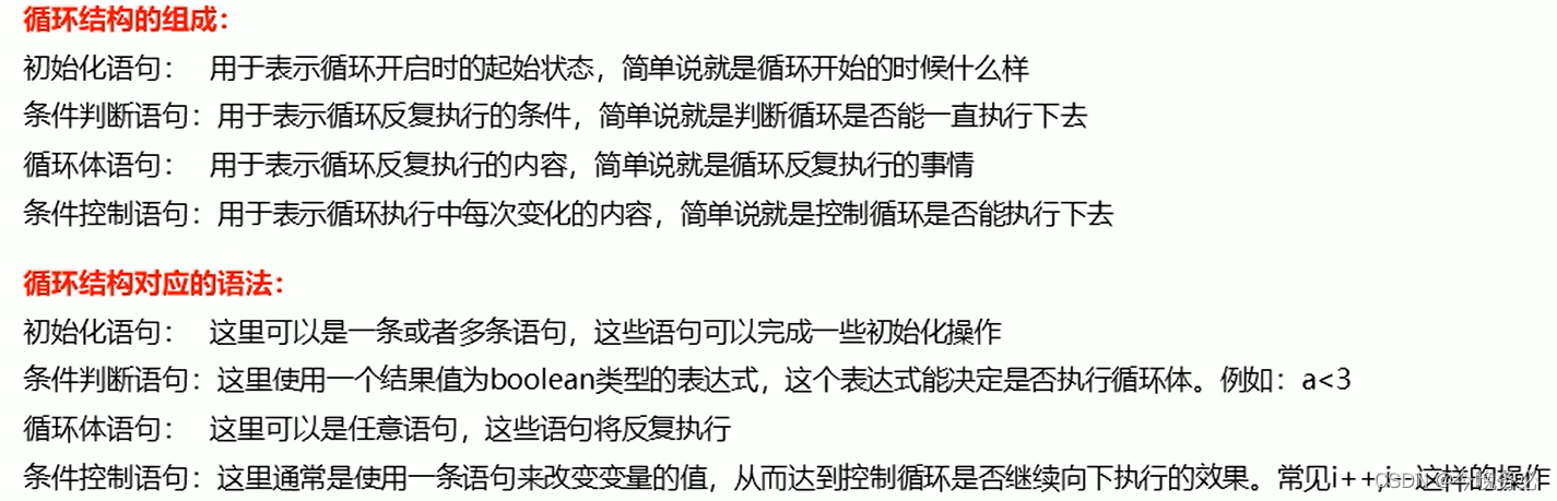 [外链图片转存失败,源站可能有防盗链机制,建议将图片保存下来直接上传(img-wLvAAt2O-1651028610870)(Typora_image/099.png)]