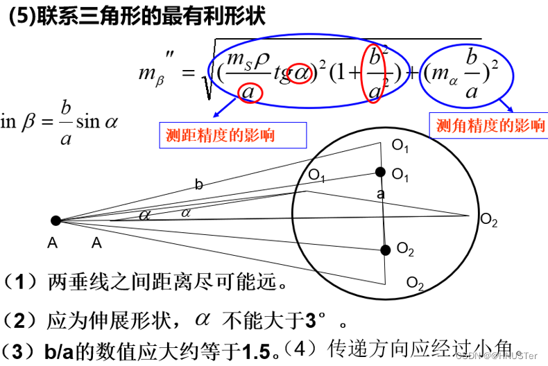 《工程测量学》笔记/期末复习资料