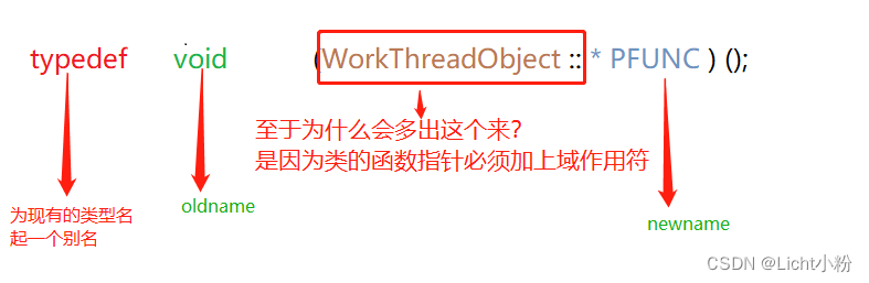 函数指针、typedef void (WorkThreadObject::*PFUNC)()；