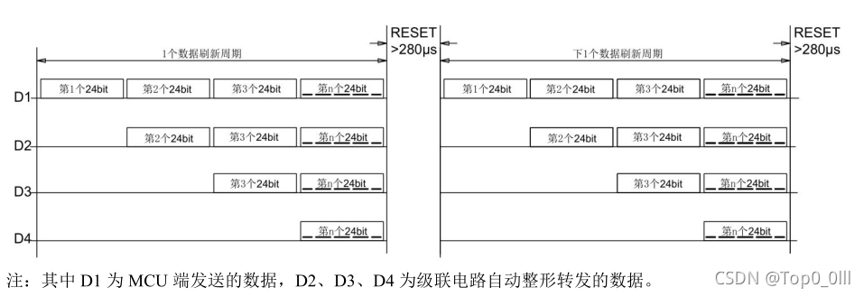 insert image description here