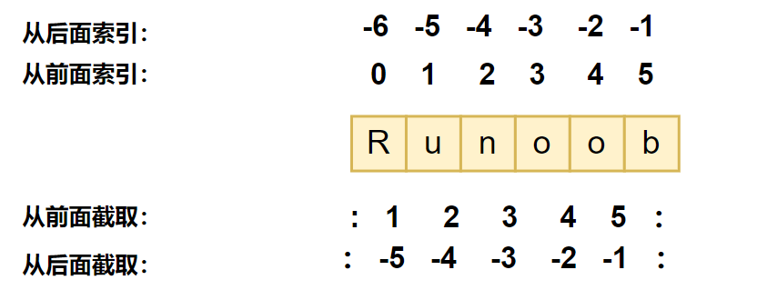 python3-print-format-the-15-new-answer-barkmanoil