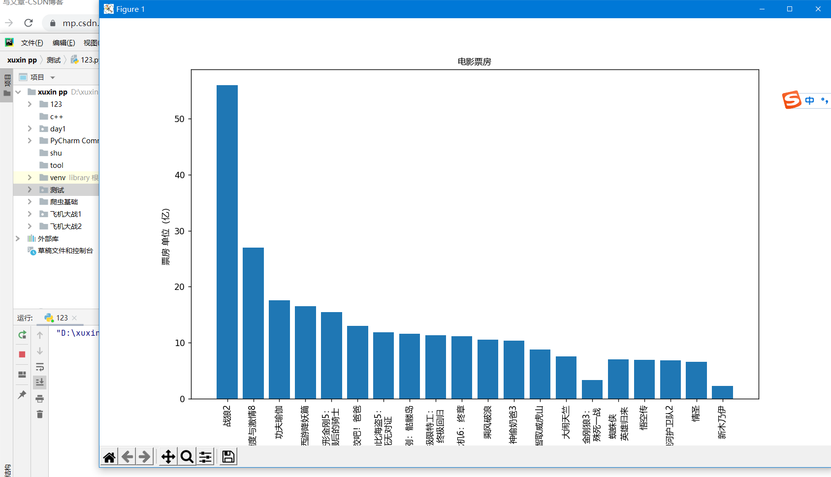 PYTHON matplotlib和numpy的基本使用_matplotlib axessubplot对象而不是numpy ndarray对象 ...