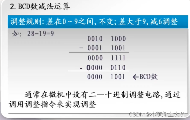 BCD编码和ASCII码