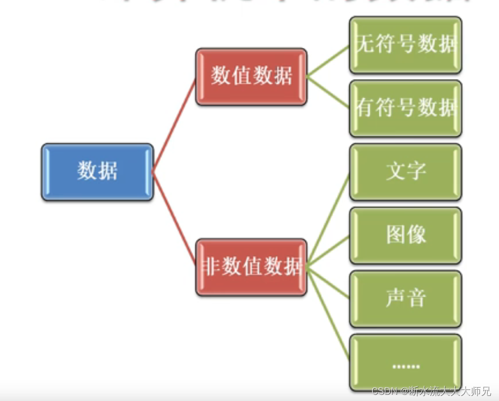 图源网络