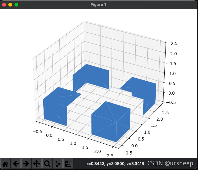 numpy-stl中文文档-CSDN博客