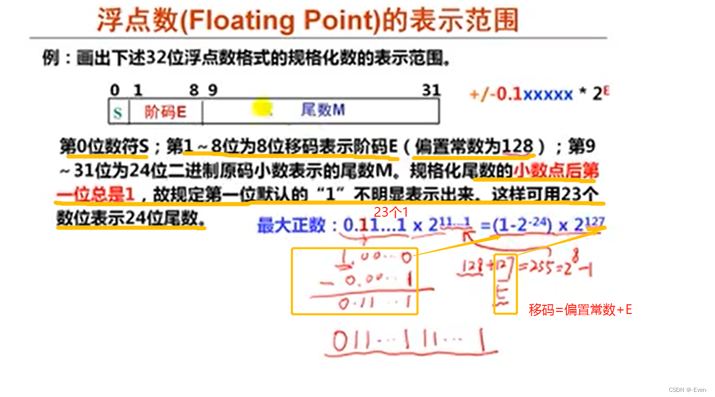 ここに画像の説明を挿入します