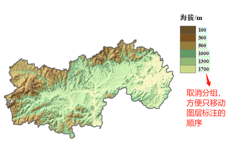 解决arcgis中图例标注顺序颠倒的问题