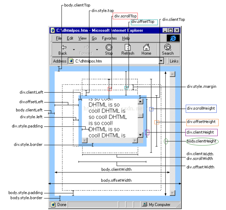 react-ant-design realizes draggable and editable table function ...