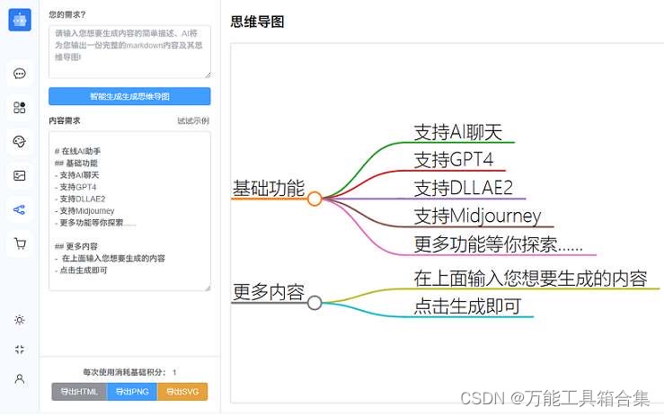 新版AI系统ChatGPT源码支持GPT-4/支持AI绘画去授权