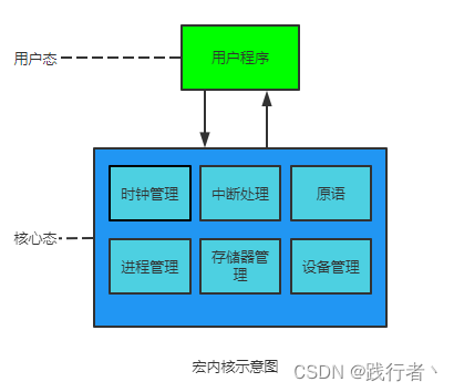 ここに画像の説明を挿入します