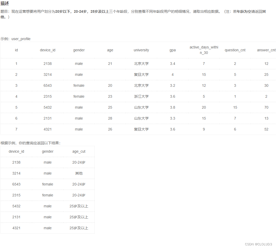 SQL27 查看不同年龄段的用户明细