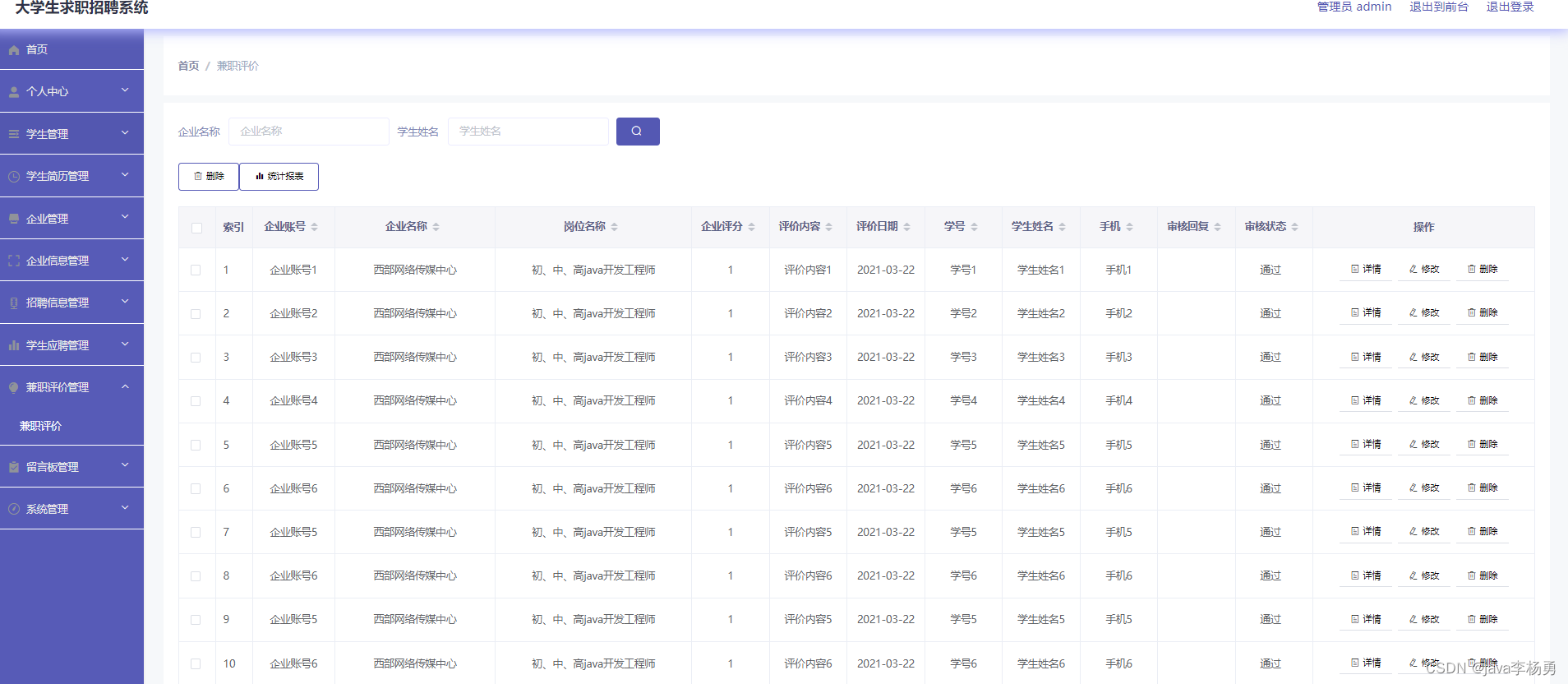 基于JavaSpringmvc+Vue+elementUI大学生求职招聘系统详细设计实现