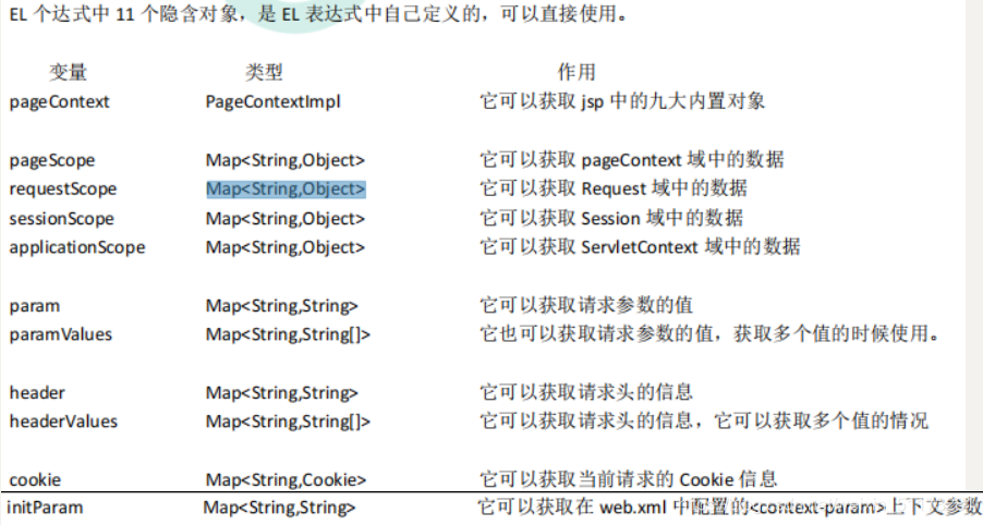 [外链图片转存失败,源站可能有防盗链机制,建议将图片保存下来直接上传(img-bcvxCtWO-1629027501164)(C:\Users\hp\AppData\Roaming\Typora\typora-user-images\image-20210812154415226.png)][外链图片转存失败,源站可能有防盗链机制,建议将图片保存下来直接上传(img-iEG8b5pP-1629027501164)(C:\Users\hp\AppData\Roaming\Typora\typora-user-images\image-20210812154425785.png)]