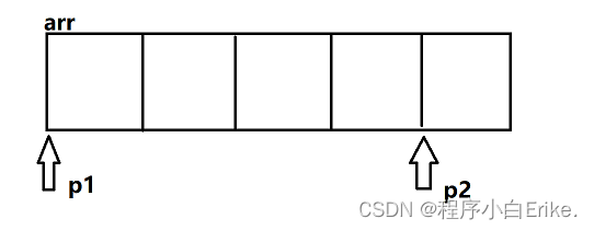 【带头学C++】----- 三、指针章 ---- 3.7 数组指针