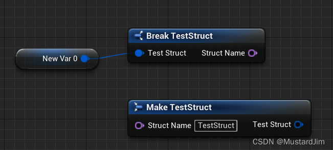 Make&Break Struct