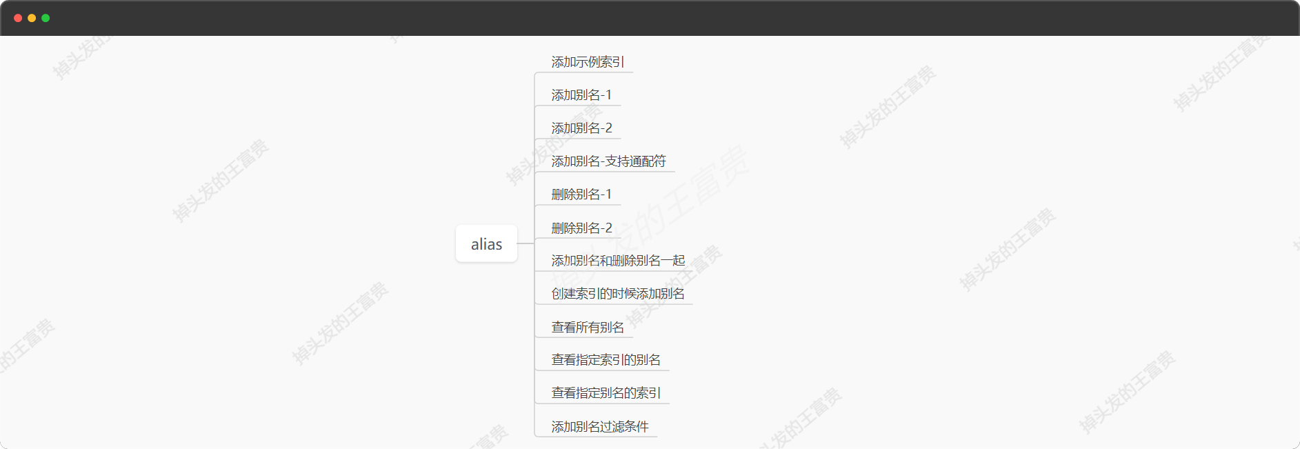 Elastic Search的RestFul API入门：alias别名