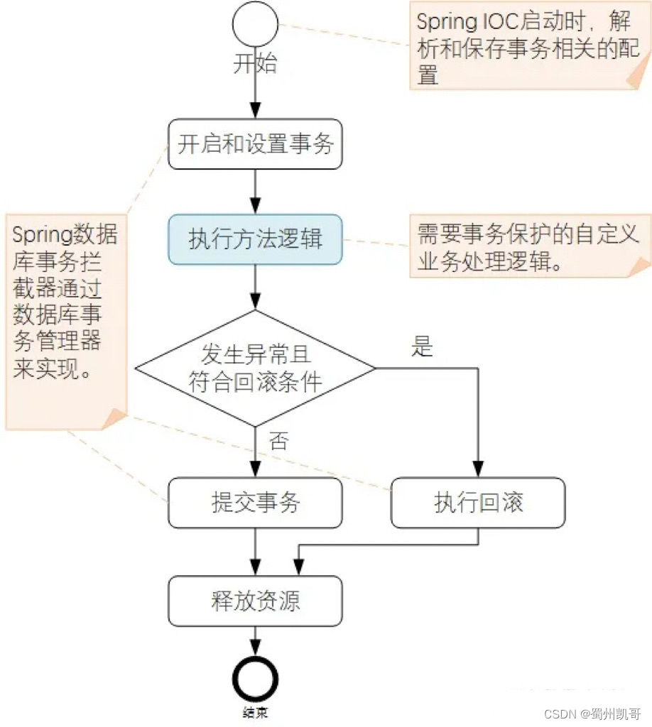 cc52039bfe3547259bd214f15d256068.png