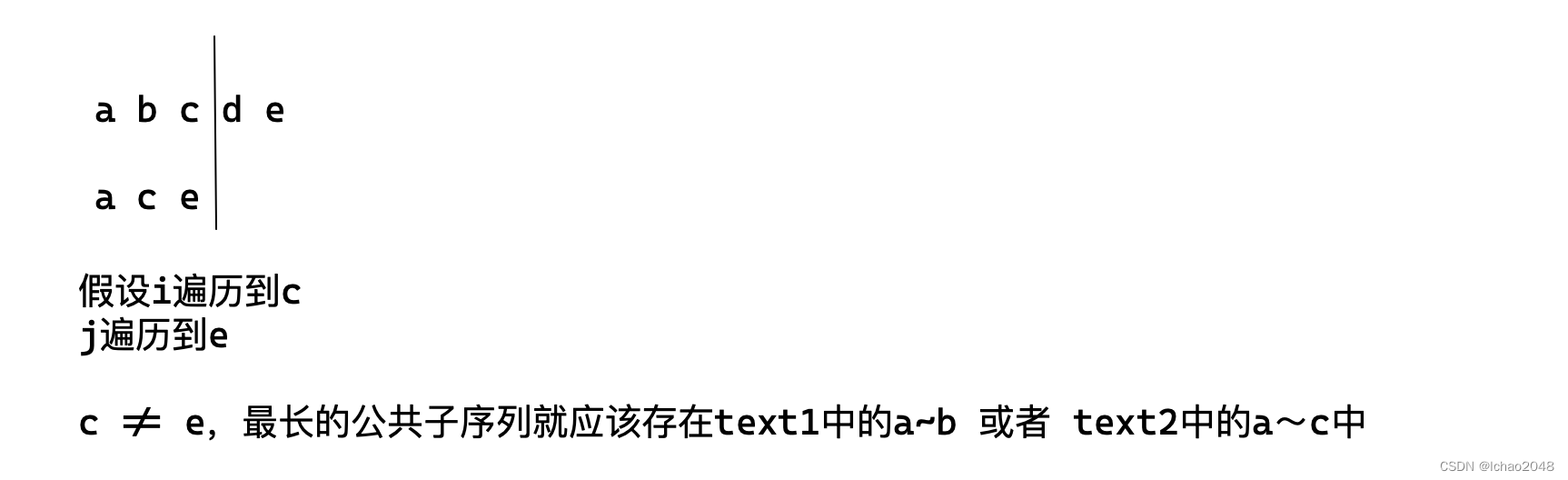 算法刷题｜1143.最长公共子序列、1035.不相交的线、53.最大子数组和