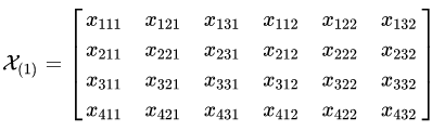 张量的通俗理解_什么是张量分析-CSDN博客