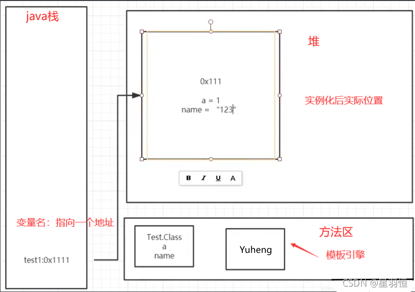 请添加图片描述