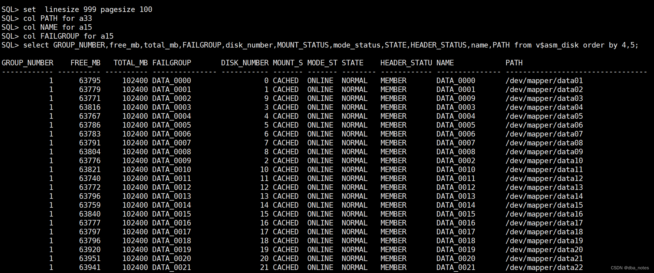 ORACLE ASM磁盘组磁盘添加和替换_oracle rac asm添加硬盘CSDN博客