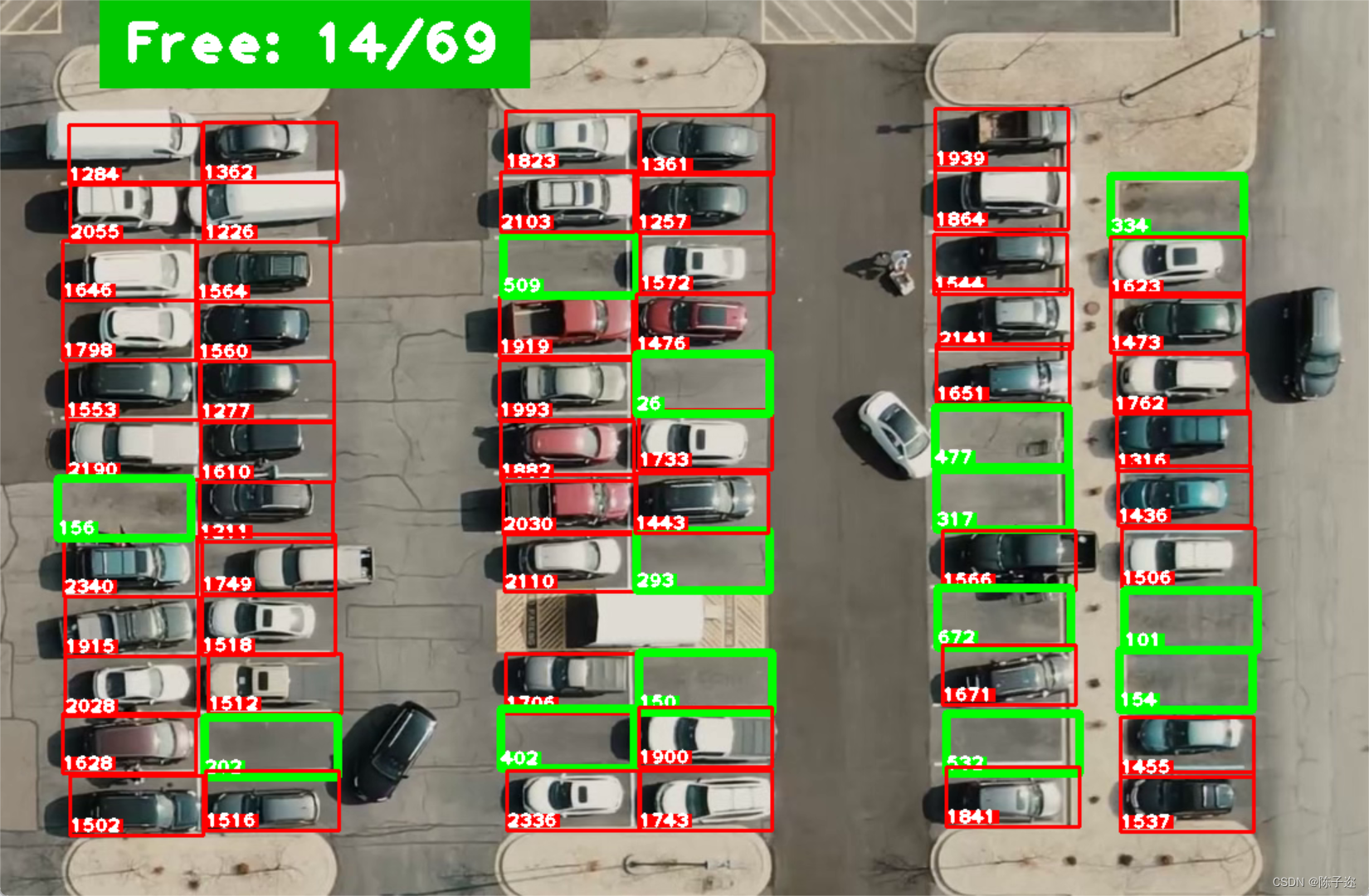 opencv实战项目-停车位计数