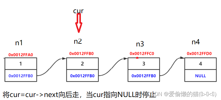 这么简单的单链表，你会了吗？